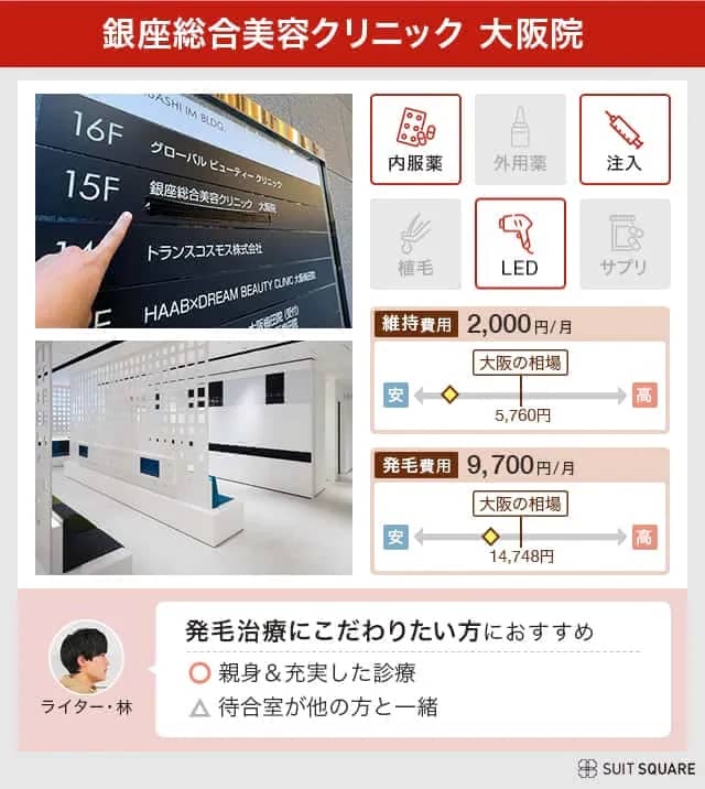 銀座総合美容クリニック公式