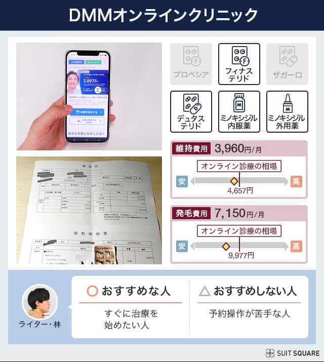 DMMオンラインクリニックの詳細料金、取り扱い治療薬、オンライン診療画面