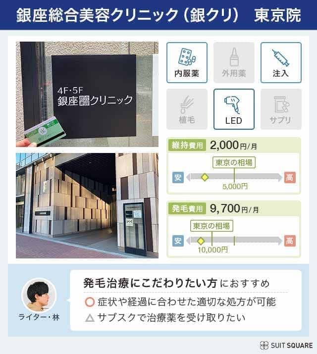 銀座総合美容クリニック（銀クリ）