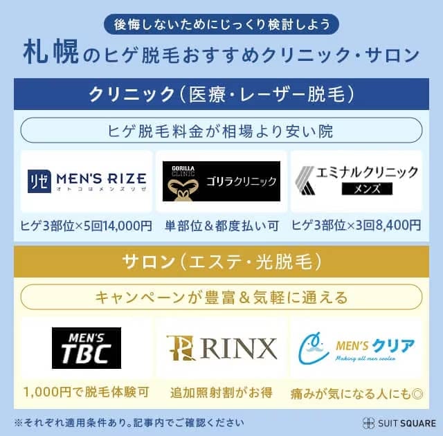 札幌でヒゲ脱毛するならここ！おすすめクリニック・サロンの比較表