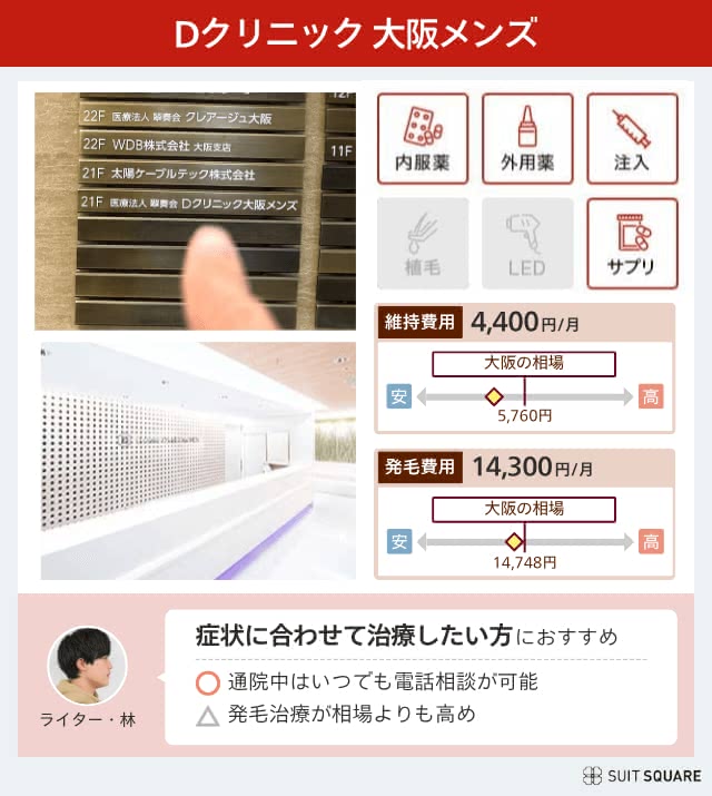 Dクリニック公式