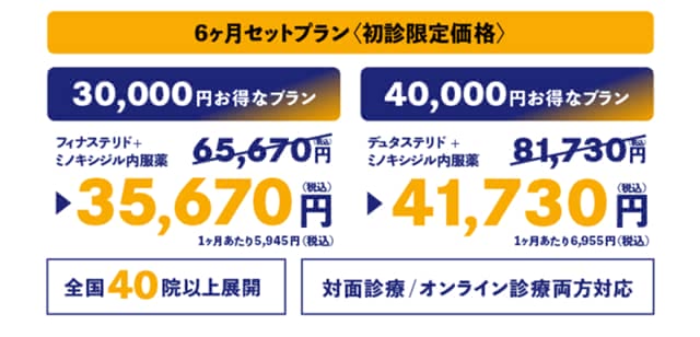 イースト駅前クリニックのキャンペーン画像
