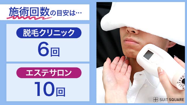 京都でヒゲ脱毛ができるおすすめクリニック＆サロン12選【2024年最新】料金や回数・デメリットも紹介 | The Style Dictionary