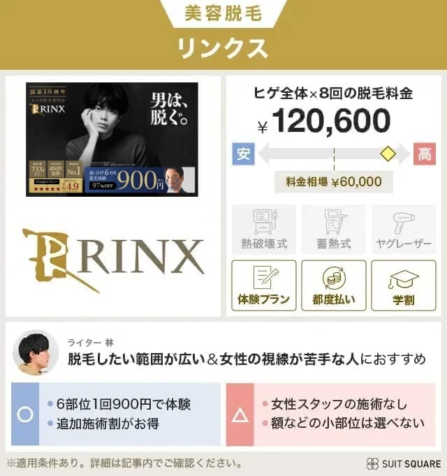 リンクスのヒゲ脱毛を料金相場と比較して本音レビュー