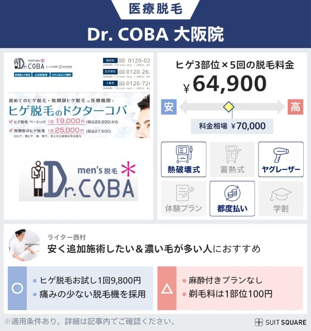 Dr. COBA 大阪院