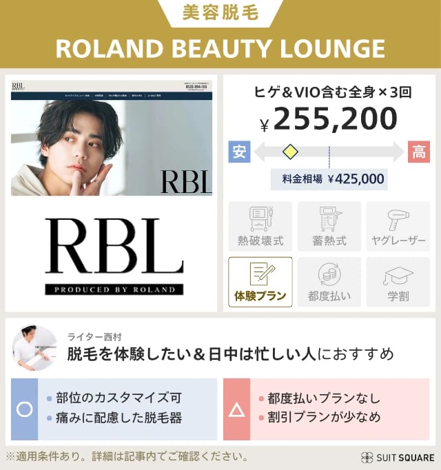 ROLAND BEAUTY LOUNGE