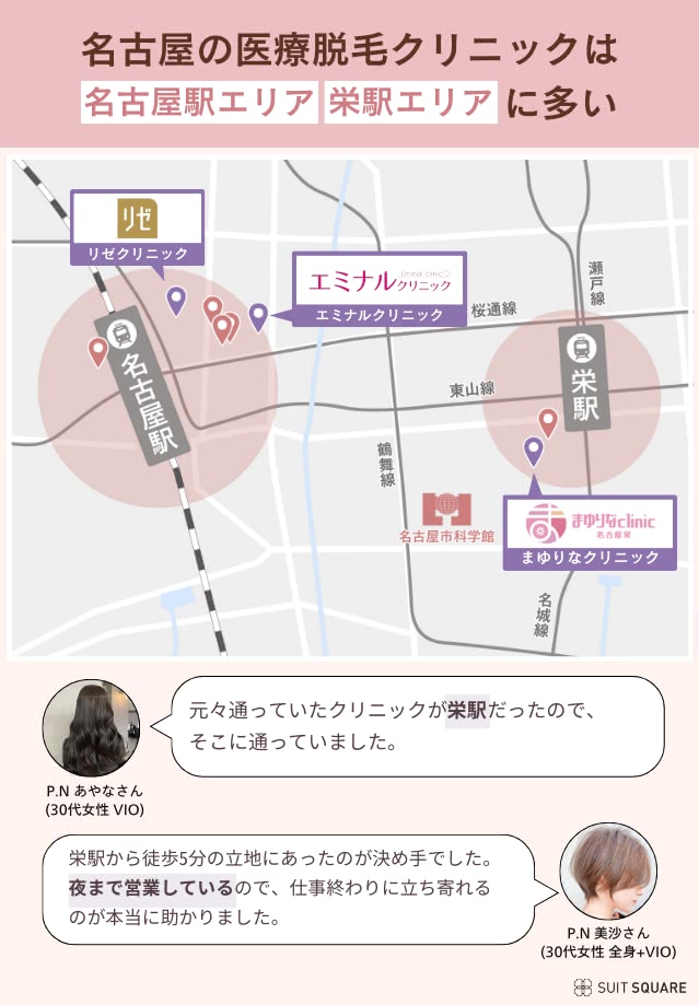 名古屋の通いやすいクリニックの特徴