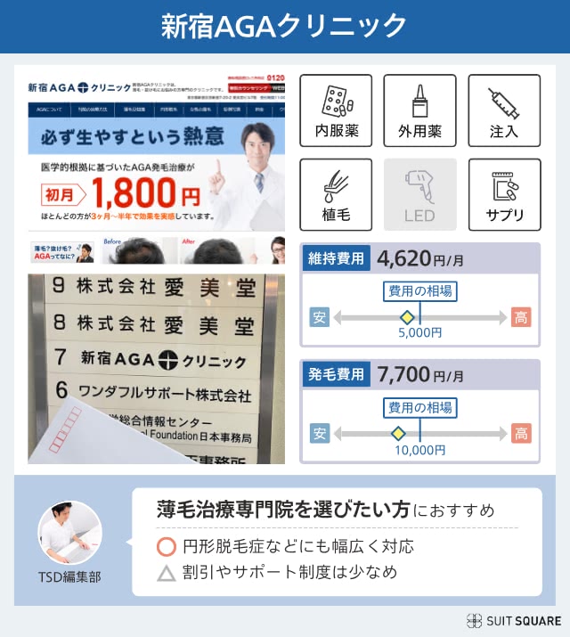 新宿AGAクリニックのクリニック紹介画像