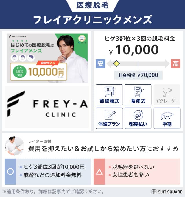 フレイアメンズ