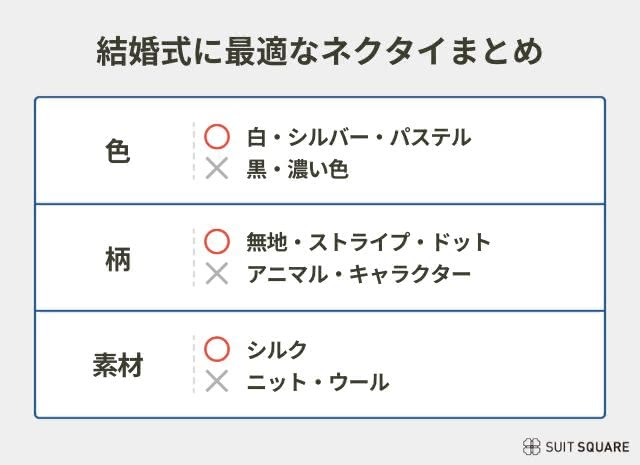 結婚式に最適なネクタイまとめ