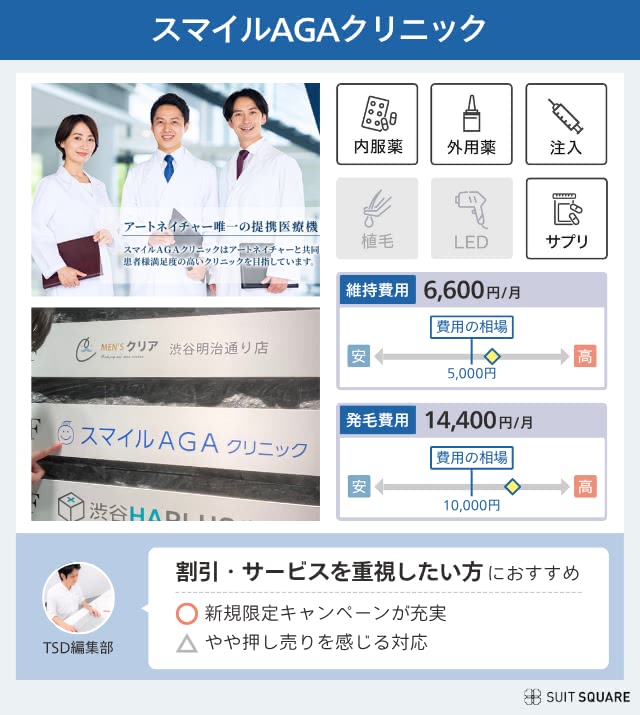 スマイルAGAクリニックのクリニック紹介画像