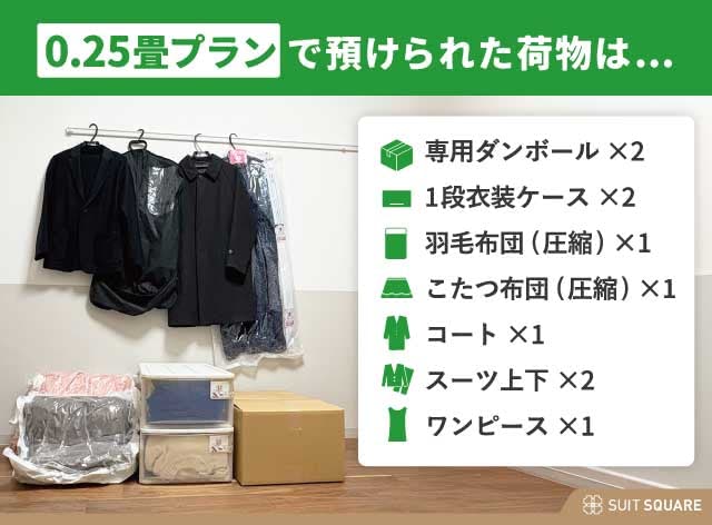 0.25畳プランで預けられた荷物のまとめ画像