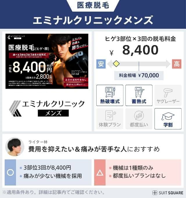 ヒゲの永久脱毛で後悔しないためには？効果・費用・デメリットまで徹底