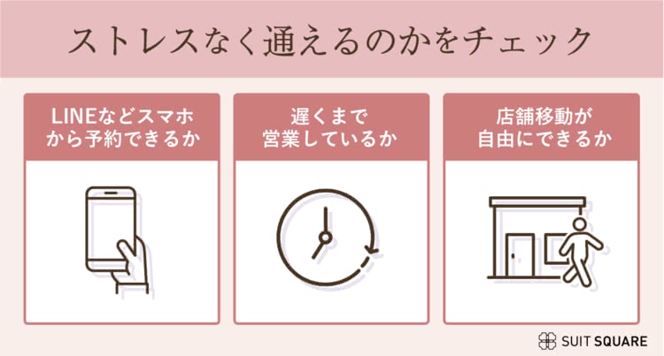 予約しやすさ