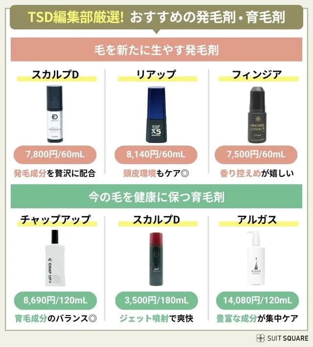 発毛剤・育毛剤おすすめ人気ランキング19選｜口コミ高評価＆高コスパの2024年最新版 | The Style Dictionary