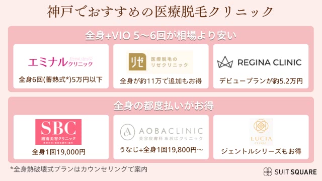 神戸のおすすめ医療脱毛クリニック