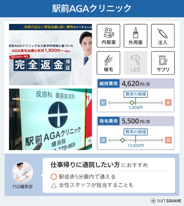 駅前AGAクリニックのクリニック紹介画像