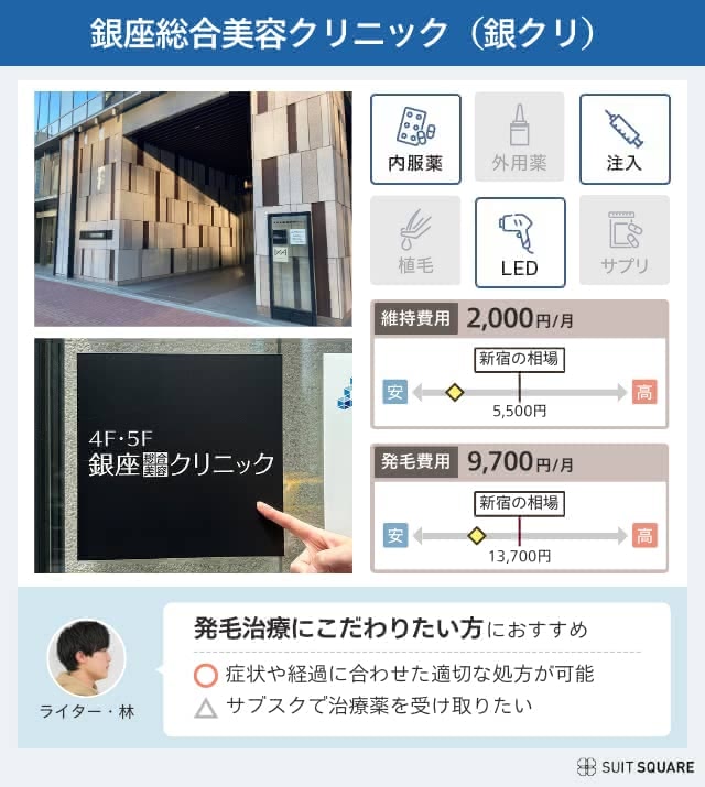 銀座総合美容クリニック