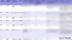 札幌でAGA治療している人のアンケート