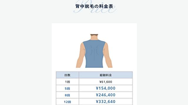 背中脱毛の料金プラン