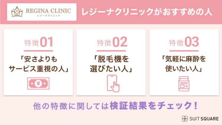 レジーナクリニックおすすめの人