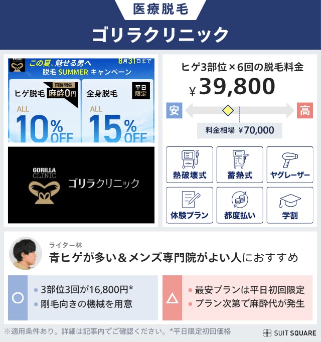 ゴリラクリニックの医療脱毛を料金相場と比較して本音レビュー