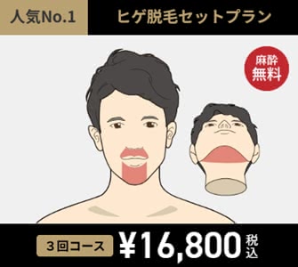 ゴリラクリニッククーポン