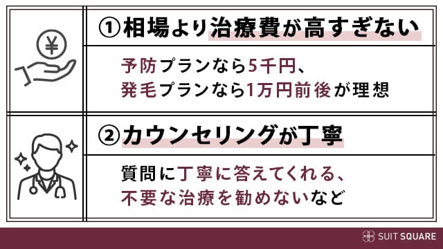 失敗しないAGAクリニック選びのコツ