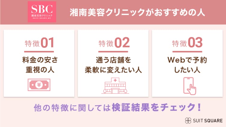 湘南美容クリニックの口コミ