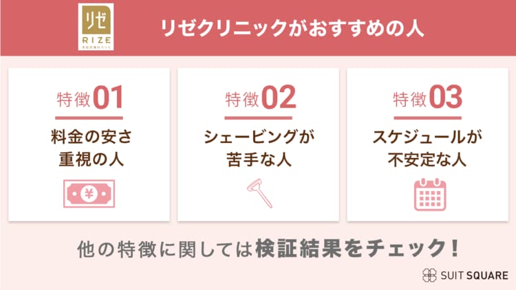 リゼクリニックの口コミまとめ