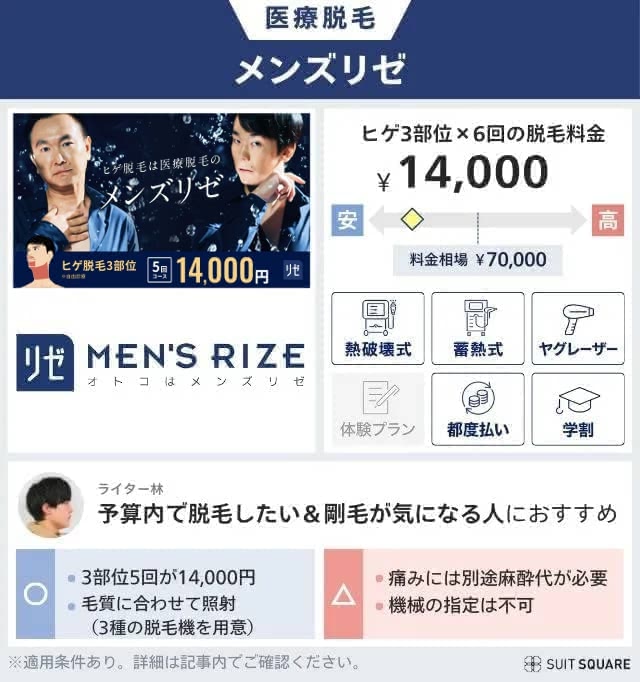 ライターがメンズリゼを脱毛潜入調査して独自評価レビュー