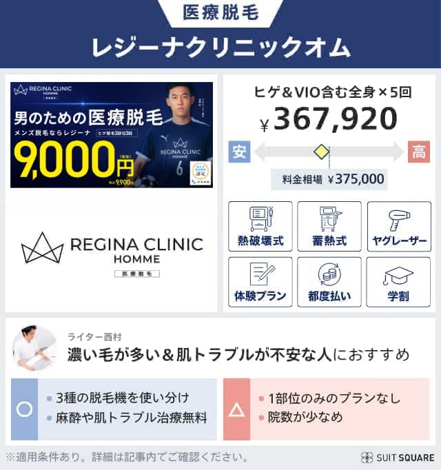 レジーナ全身