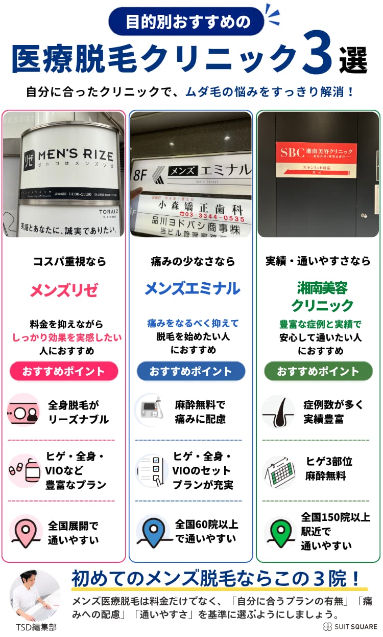 おすすめの医療脱毛クリニック