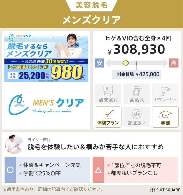 メンズクリア