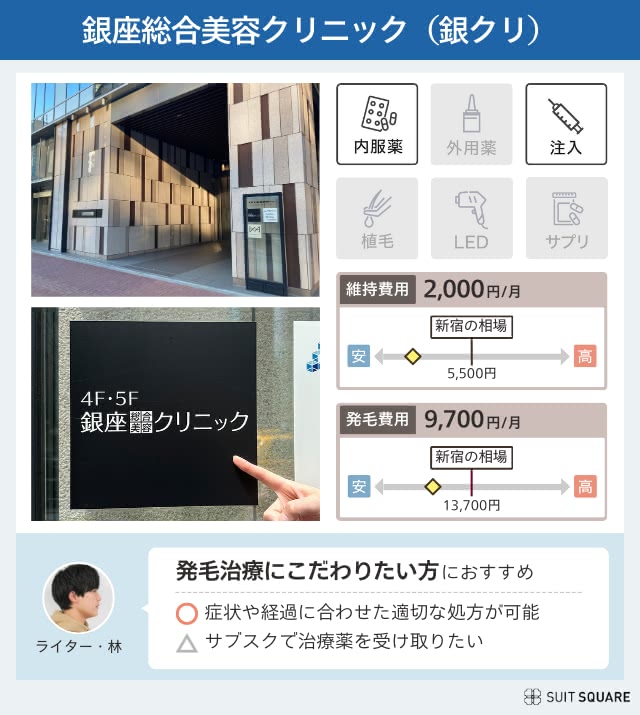 銀座総合美容クリニック