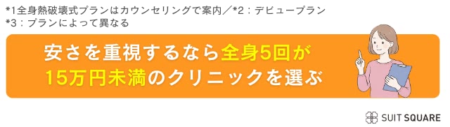神戸の医療脱毛の相場画像
