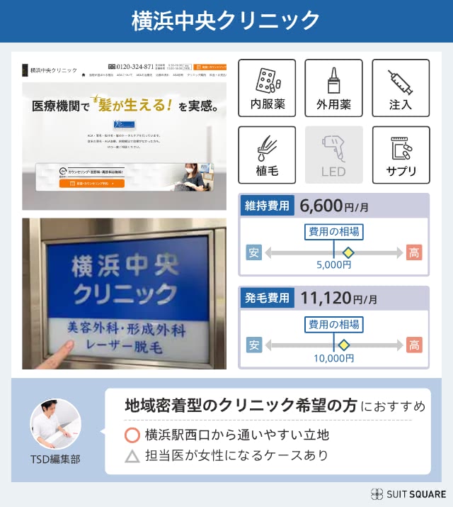 横浜中央クリニックのクリニック紹介画像