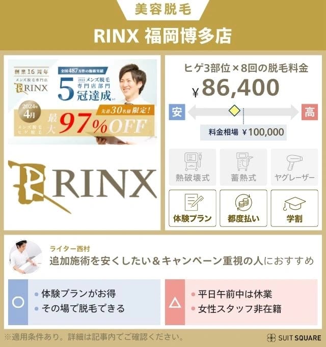 RINXのプランと料金相場を比較して独自評価