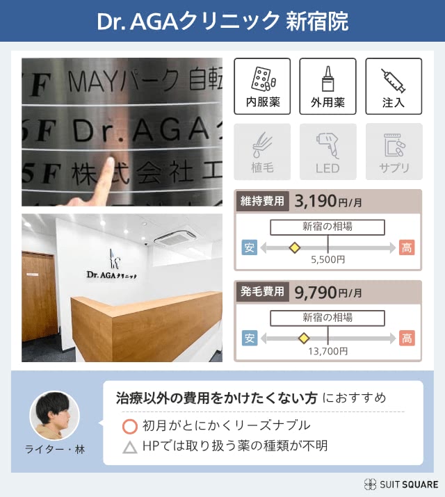 Dr.AGAクリニック新宿院