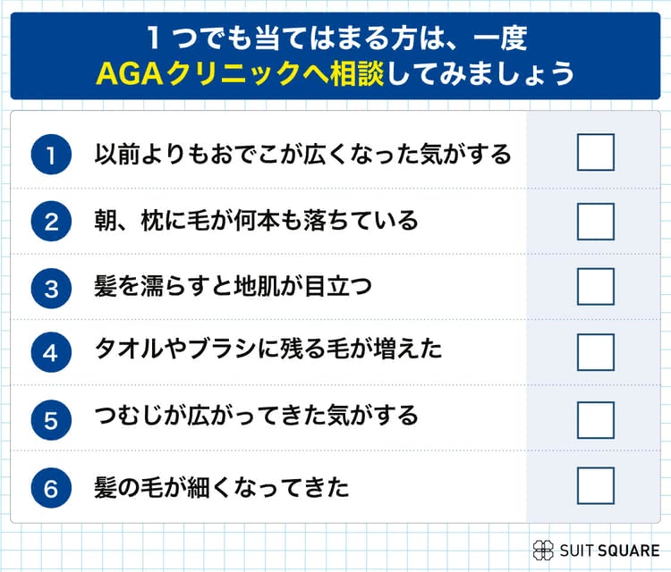 AGAクリニックを受診するべきタイミングのチェックリスト