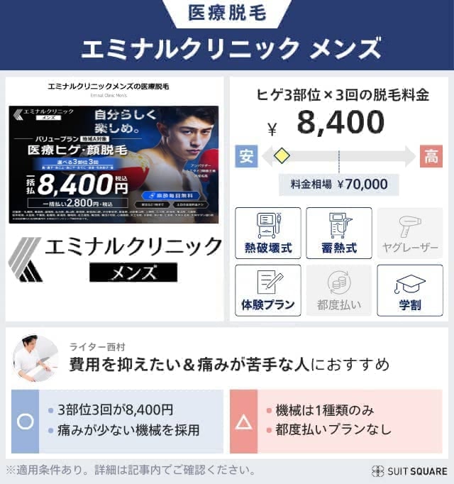 ライターがエミナルクリニックメンズを脱毛潜入調査して独自評価レビュー