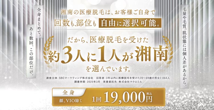 湘南美容クリニック