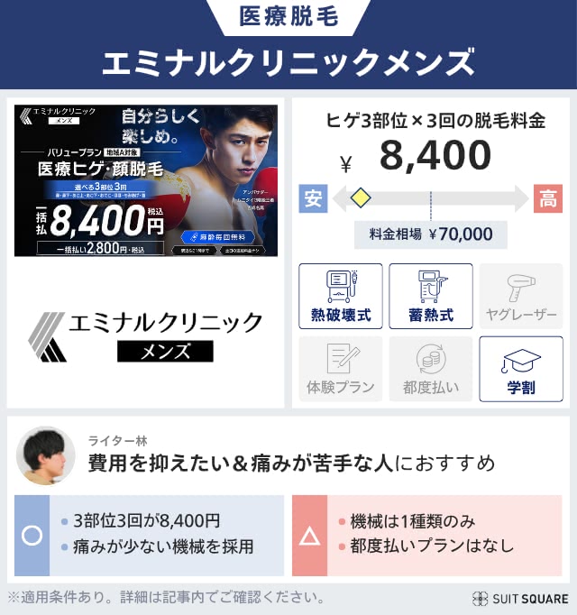 エミナルクリニックメンズ（メンズエミナル） 梅田院を相場料金と徹底比較して安いのか独自評価