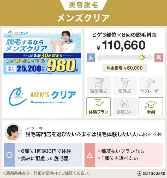 メンズクリアのヒゲ脱毛を料金相場と比較して本音レビュー