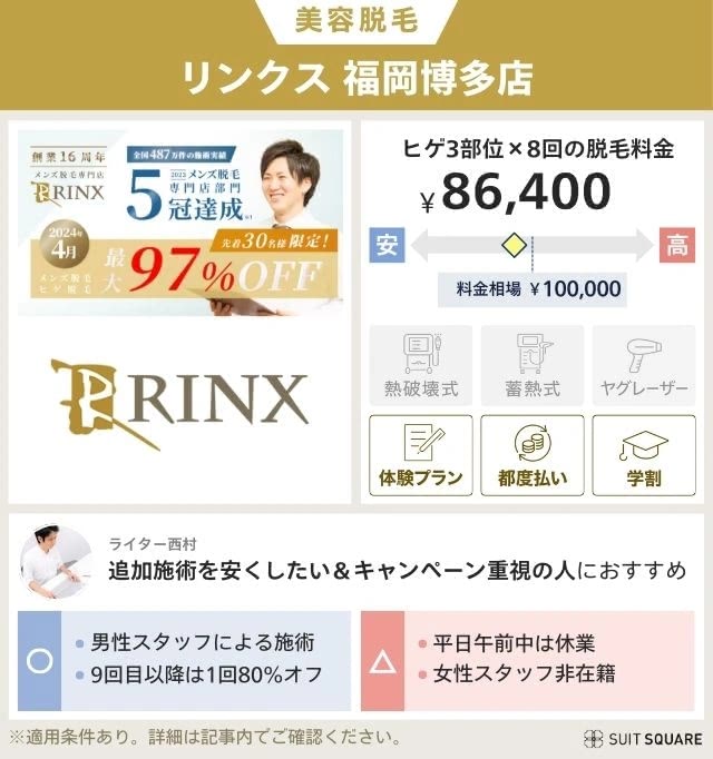 リンクス 福岡博多店のヒゲ脱毛料金と相場を比較して独自レビュー