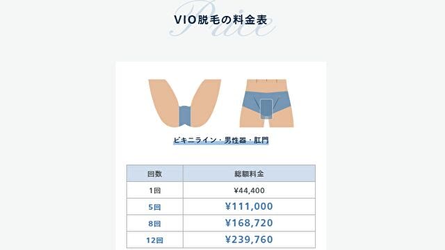 VIO脱毛の料金プラン