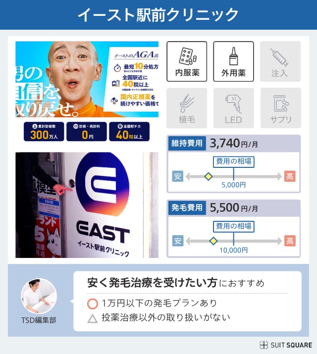 イースト駅前クリニックのクリニック紹介画像