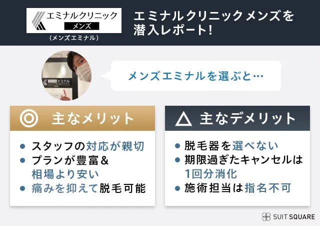 エミナルクリニックメンズ（メンズエミナル）の脱毛カウンセリングを実際に受けて分かったメリットとデメリット