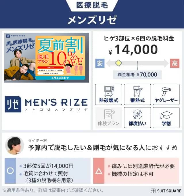 ライターがメンズリゼを脱毛潜入調査して独自評価レビュー