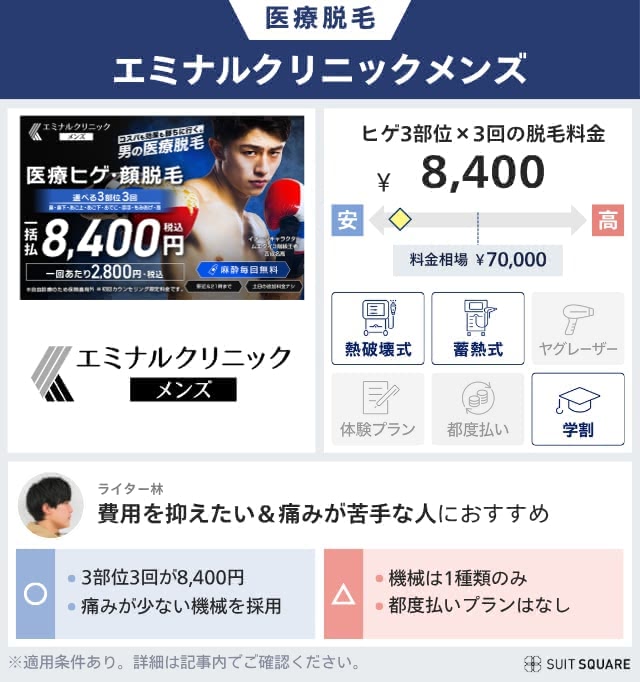エミナルクリニックメンズ（メンズエミナル） 梅田院を相場料金と徹底比較して安いのか独自評価